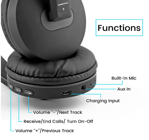 Ambrane-wh-5600-bluetooth-headphone-review