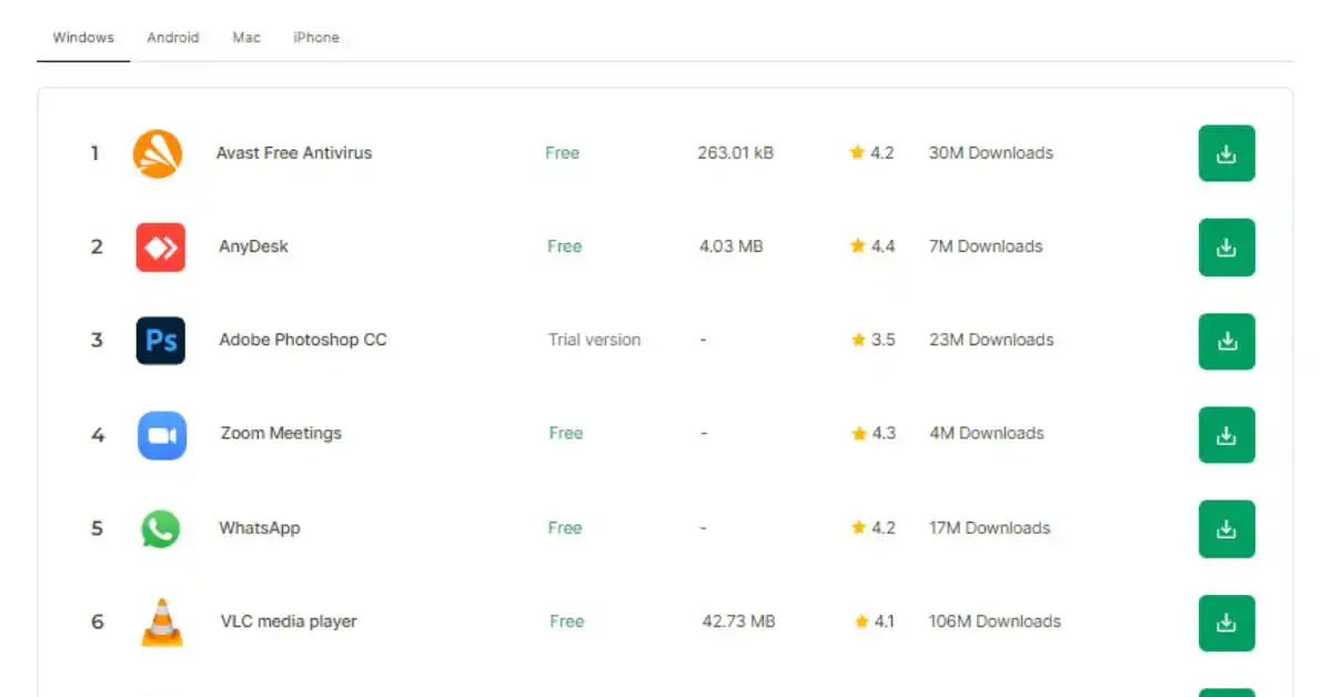 Softonic top downloads