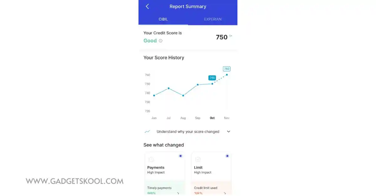 credit score tracker apps online